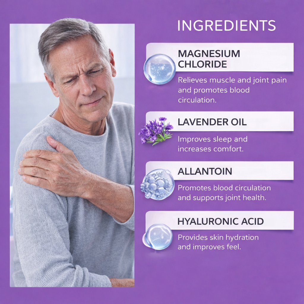 Lavender Magnesium Relief Cream