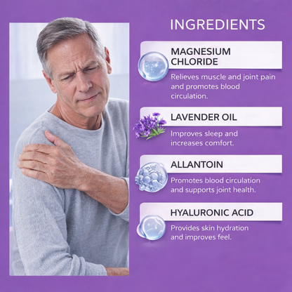 Lavender Magnesium Relief Cream